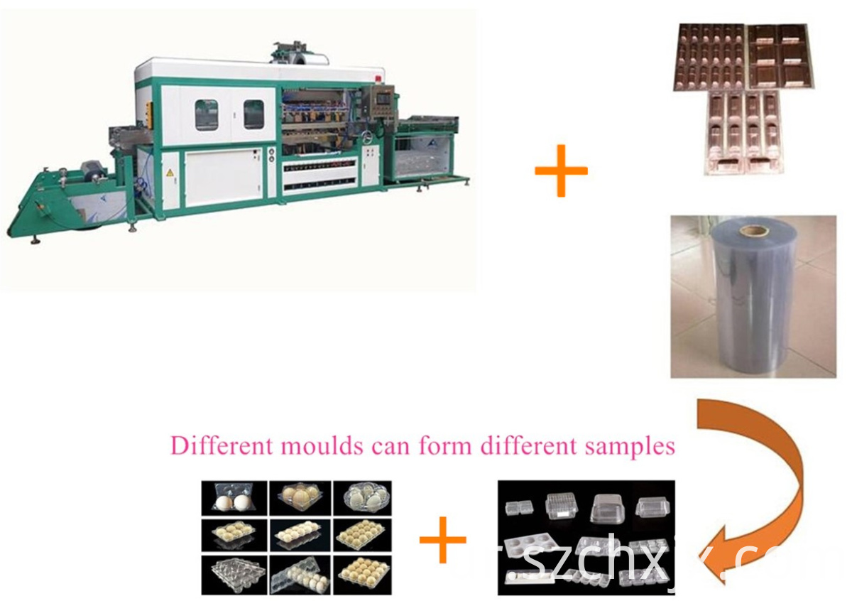 مشین کام کرنے کے اصولوں کی تشکیل مکمل فلٹر آٹومیشن Full-automation plastic vacuum forming machine working principles